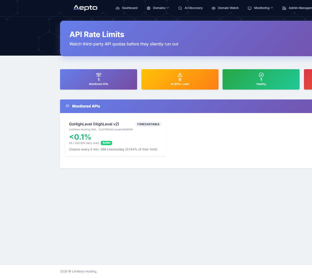 API Rate Limits dashboard showing third-party quota monitor cards