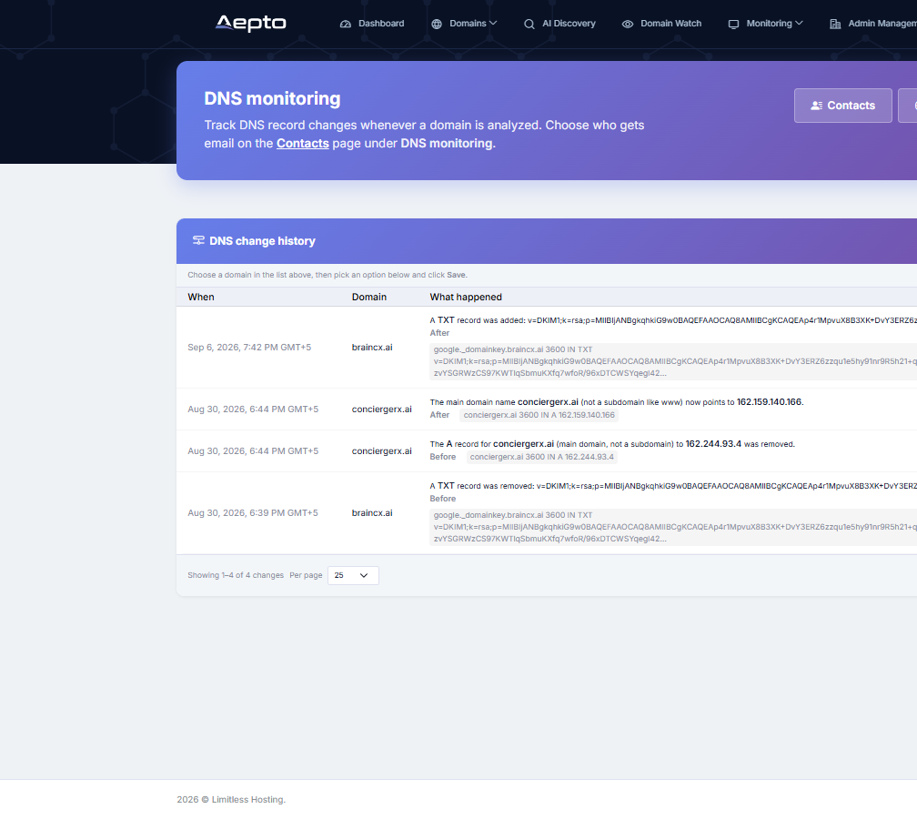 DNS monitoring page with change history and per-domain notification modes