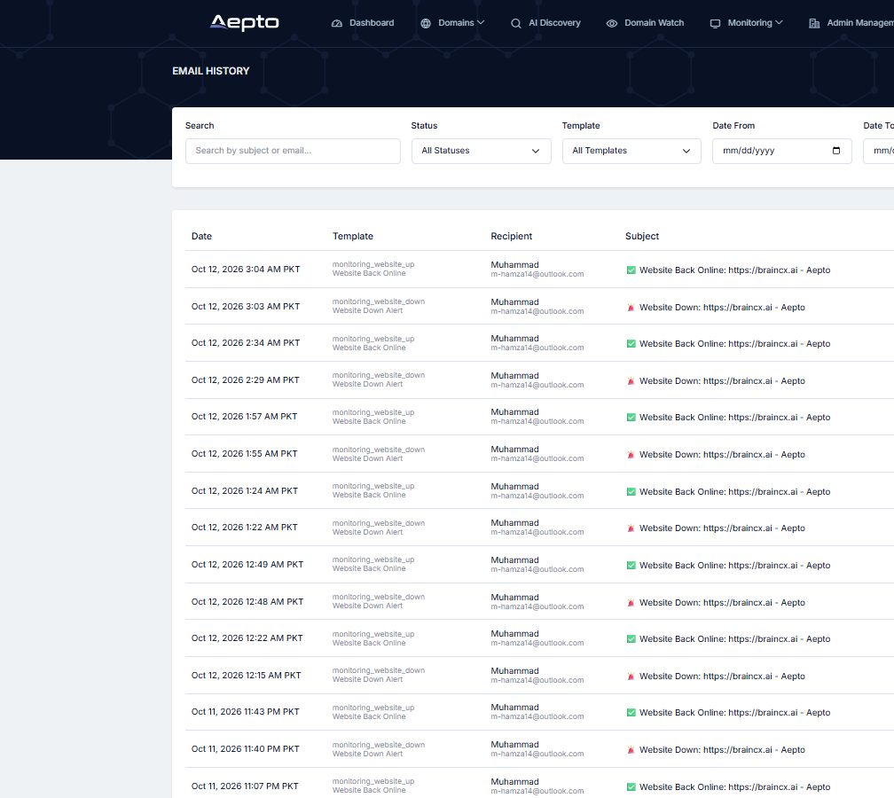Email History list of alerts and system messages Aepto sent